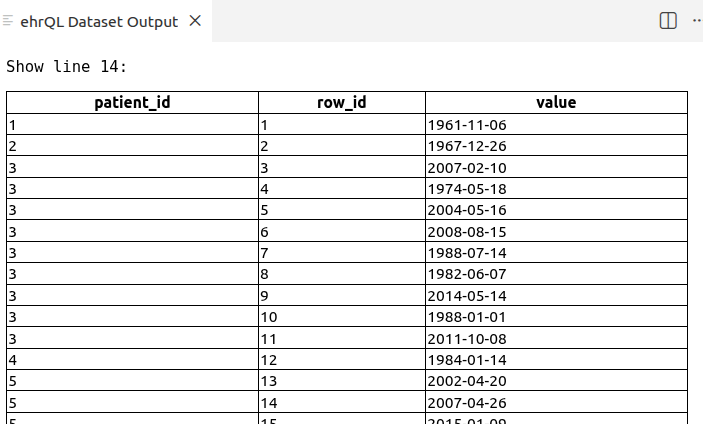ehrQL show output for clinical_events.date